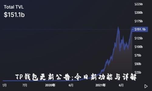 TP钱包更新公告：今日新功能与详解