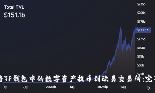 如何将TP钱包中的数字资产提币到欧易交易所：完整指南