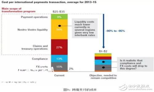 思考一个且的优质

如何在TP钱包中创建和管理Litecoin (LTC) 钱包