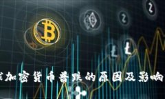 全球加密货币普跌的原因