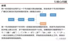 9.24加密货币市场全面分析