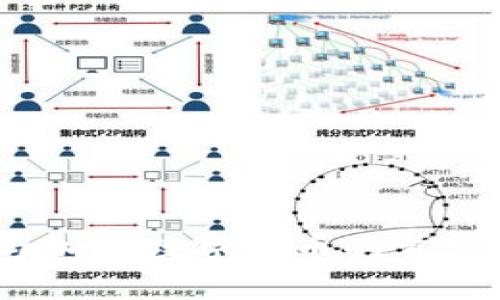 如何成功参与加密数字货币的首发币（ICO）投资