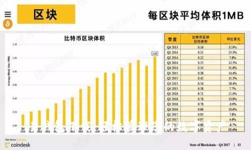 易钱包下载：轻松管理您的数字资产
