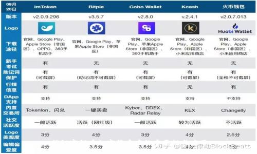 揭秘密钥在加密货币中的重要性与应用