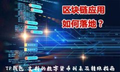 TP钱包 支持的数字货币列