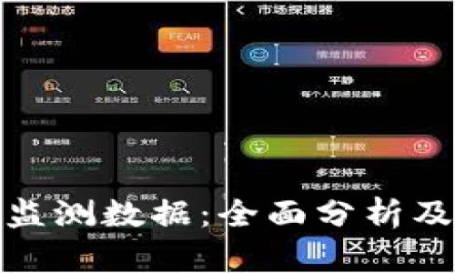 加密货币监测数据：全面分析及趋势预测
