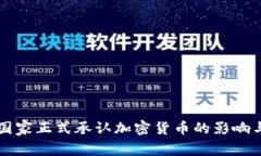 印度国家正式承认加密货