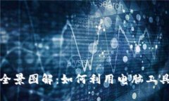 加密货币分析全景图解：