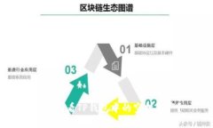 如何查看TP钱包中的空投资