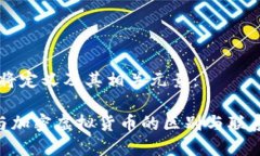 首先，我们将定义及其相