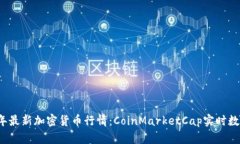 2023年最新加密货币行情：