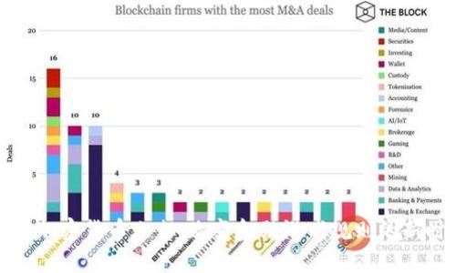 华为加密货币上架：改变金融游戏规则的新时代