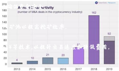 baoti了解LTC：一种有前景的加密货币/baoti
加密货币, LTC, 莱特币, 数字货币/guanjianci

什么是LTC（莱特币）？
LTC，即莱特币（Litecoin），是一种基于区块链技术的加密货币。它于2011年由前谷歌工程师查理·李（Charlie Lee）发布，旨在提供更快的交易确认时间和更高的存储效率。莱特币作为比特币的“轻量级”版本，继承了比特币的很多特性，但在多个技术细节上做出了改进。

莱特币的历史背景
莱特币是在比特币发布后不久推出的，由于其设计基于比特币的源代码而研发。查理·李希望能够改进比特币的一些不足之处，尤其是加快交易速度。莱特币的生成速度是比特币的四分之一，这意味着每2.5分钟就可以生成一个新的区块，极大地提高了交易处理效率。

为何选择莱特币？
莱特币作为一种加密货币，提供了多种优势。首先，其交易确认时间较短，能够极大地提高用户的使用体验。另外，莱特币的发行总量被限制在8400万个，相比比特币的2100万个，增加了流通性。此外，莱特币还采用了Scrypt算法，这使得其挖掘更加友好，对于普通用户而言，更容易参与。

莱特币的应用场景
莱特币可用于多种应用场景，包括在线支付、转账和价值储存等。许多商户开始接受莱特币作为支付方式，尤其是在电子商务领域。此外，由于其快速的交易处理能力，莱特币在小额支付和即时交易中也表现出色。

如何获取和存储莱特币？
用户可以通过多种方式获取莱特币，包括在数字货币交易所购买或通过挖矿获得。此外，存储莱特币的方式也多种多样，用户可以选择将其存放在硬件钱包、软件钱包或交易所钱包中。每种存储方式都有其优缺点，用户应根据自己的需求选择合适的方式。

莱特币与其他加密货币的比较
与比特币、以太坊等其他主流加密货币相比，莱特币在技术和市场定位上有着自己独特的优势。尽管比特币作为市场价值最高的加密货币在知名度上吸引了大量投资者，但莱特币以其实用性和快速交易的特点，逐渐在用户中建立了良好的口碑。

莱特币的未来前景
在加密货币市场波动剧烈的今天，莱特币的未来引起了许多投资者的关注。凭借其技术改进和稳定性，莱特币未来的发展前景被普遍看好。不过，加密货币市场尚处于快速变化之中，投资者需仔细考虑市场风险。

### 相关问题

1. **莱特币和比特币的主要区别是什么？**
   - 莱特币和比特币的主要区别在于交易确认时间、挖掘算法和发行总量等方面。比特币的区块生成时间为10分钟，而莱特币仅为2.5分钟。莱特币使用Scrypt算法，使得其对硬件的要求较低，鼓励更多普通用户参与挖矿。

2. **莱特币的价格波动如何影响投资者？**
   - 莱特币的价格波动相对较大，这给投资者带来了机会和风险。投资者需要通过市场趋势分析、技术分析以及自身的风险承受能力来判断入市时机。

3. **如何安全地存储莱特币？**
   - 存储莱特币的一种安全方式是使用硬件钱包，这种设备可以离线存储私钥，降低被黑客攻击的风险。同时，用户也应确保备份其钱包信息，以防丢失。

4. **有哪些平台可以交易莱特币？**
   - 有多个主要的数字货币交易所支持莱特币交易，包括币安、火币网、Coinbase等。用户需要选择信誉良好的交易所以确保资金安全。

5. **莱特币的挖矿过程是怎样的？**
   - 莱特币的挖矿过程与比特币类似，但由于其采用了不同的算法，挖矿难度和效率不同。用户可以选择个人挖矿或加入矿池以提高挖矿效率。

6. **莱特币的技术更新包含哪些内容？**
   - 莱特币在技术更新方面不断致力于提高其网络的安全性和效率。例如，莱特币采用了闪电网络（Lightning Network）等技术，以提升交易速度和降低费用。 

以上问题的进一步详细介绍，各自包含约800字的深入解答，将使读者对莱特币有一个全面的了解。