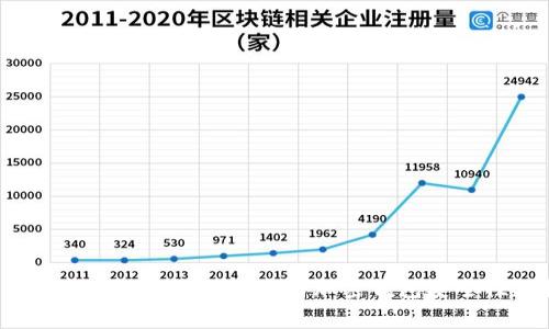 TP钱包跑路事件解析：为何加密钱包安全性堪忧