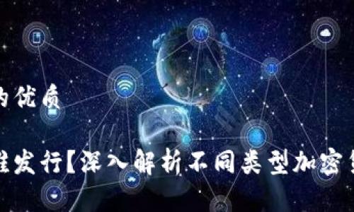 思考一个且的优质

加密货币由谁发行？深入解析不同类型加密货币的发行方