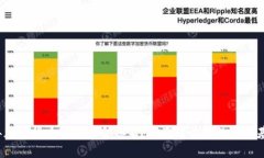 2023年加密货币对冲基金排