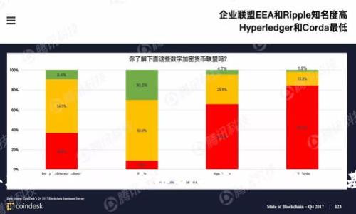 2023年加密货币对冲基金排名：投资者必知的顶尖基金分析
