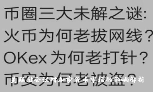 美联储会议对加密货币市场的影响解析