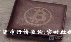 2023年加密货币行情查询：