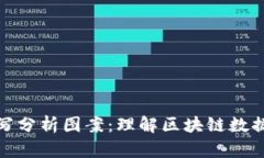 加密货币手写分析图案：