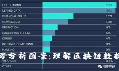 加密货币手写分析图案：理解区块链数据的未来趋势