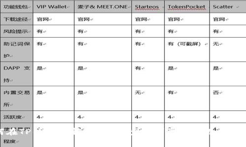 如何在TP钱包中解除合约授权？详尽指南及注意事项
