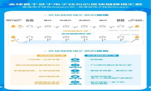 TP钱包币怎么转到交易所？完整指南与操作步骤