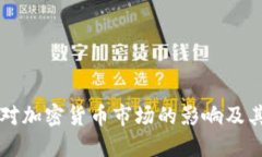 世界战争对加密货币市场