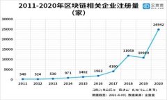  如何解决TP钱包未收到U