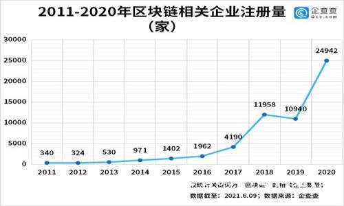  如何解决TP钱包未收到USDT的问题？
