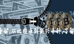 思考一个且的优质2023年加