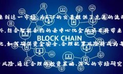 思考的:br沽空加密货币E
