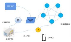   TP钱包提现成功的步骤与