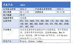 加密货币口号：让数字货