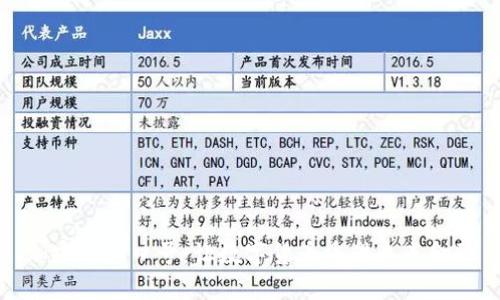 加密货币口号：让数字货币重塑未来金融