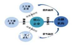 加密数字货币跳水事件：