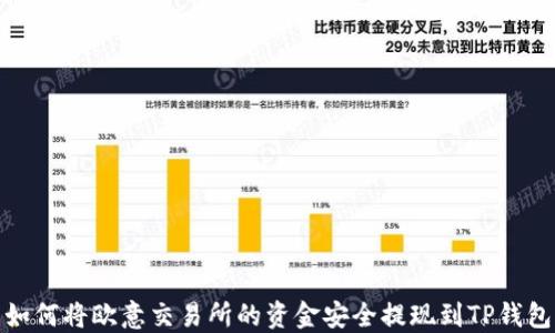 
如何将欧意交易所的资金安全提现到TP钱包