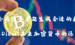 首先，我会为这个主题生