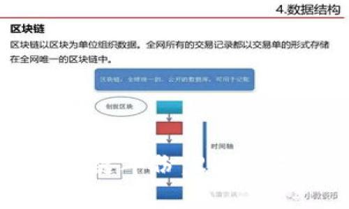 加密货币崛起的关键年份：2017年及其背后的故事