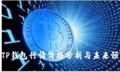 : TP钱包行情价格分析与未