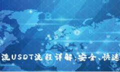 优质TP钱包洗USDT流程详解