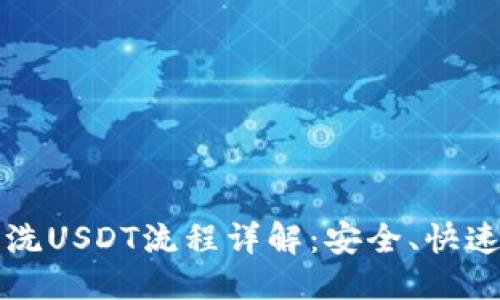 优质
TP钱包洗USDT流程详解：安全、快速的方法