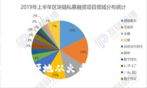 思考的:

如何安全方便地从火币网提币到TP钱包？