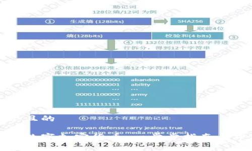 思考一个且的

如何申请数字加密货币：一步步指南与申请要求