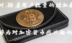 biao ti/biao ti世界加密货币