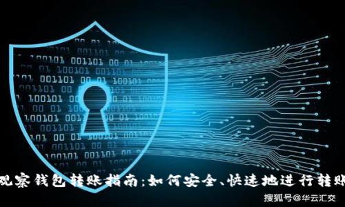 : TP观察钱包转账指南：如何安全、快速地进行转账操作