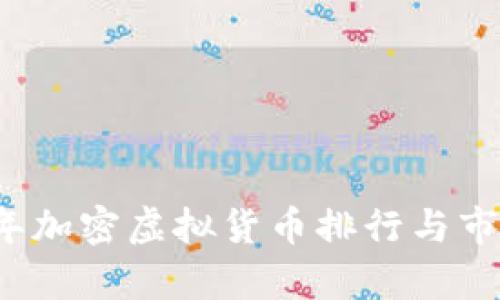 2023年加密虚拟货币排行与市场分析