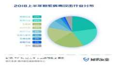 如何找到TP钱包地址：详细