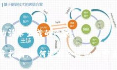 以下是为您的请求生成的