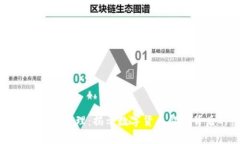 加密货币涨价的原理：揭